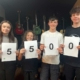 RETSECROW(S) CELEBRATE 5,500 SPOTIFY STREAMS The debut single from Worcestershire-based teenage band, retsecroW(s) has impressively got over 5,500 streams on Spotify.
