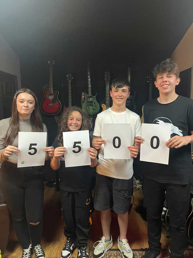 5500-b RETSECROW(S) CELEBRATE 5,500 SPOTIFY STREAMS The debut single from Worcestershire-based teenage band, retsecroW(s) has impressively got over 5,500 streams on Spotify.